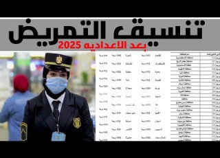 تنسيق التمريض بعد الإعداديه 2025 تنسيق التمريض العسكري بعد الاعداديه تنسيق الشهادة الإعدادية 2025