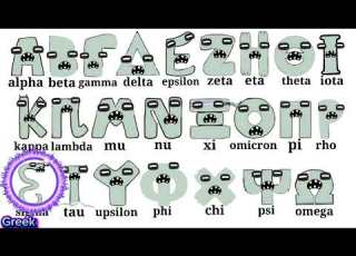 Greek Alphabet Lore Song