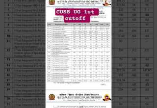 CUSB UG 1st Cutoff 2025 Cusb Centraluniversityofsouthbihar