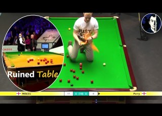  Simultaneous Assault On Snooker Tables The Crucible 2023