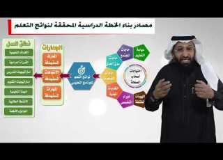 مصادر بناء الخطة الدراسية لتحقيق نواتج التعلم مع د محمد العامري