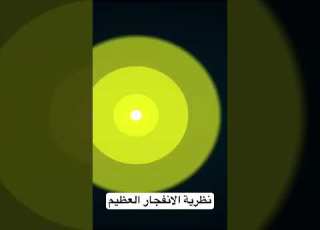الكل هو واحد نظرية الانفجار العظيم