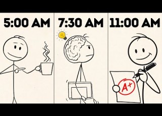  This Is What I Do Every Morning Of Exam Day
