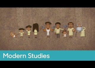  What Makes Me Me Modern Studies