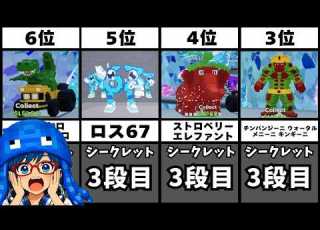GO UP FOR BRAINROTS 最新版 最強キャラ ランキング DIVINE Secretのレアキャラランキング ゴーアップフォーブレインロット フォートナイト Fortnite コード