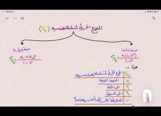 المتابعات والمتسلسلات الهندسية