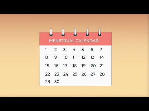 Chaguo Ulizo Nazo Za Kutoa Mimba Kulingana Na Wiki Za Ujauzito