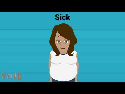 All Of The Facial Expressions On Vyond