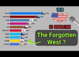  US Population History Since 1790 The Rise Of California Texas