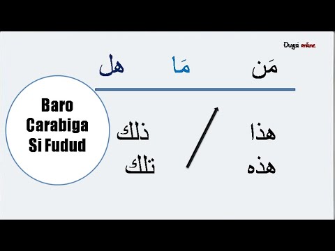 Barashada Luuqada Carabiga من ما هل Baro Sida Loo Isticmaalo Erayadan