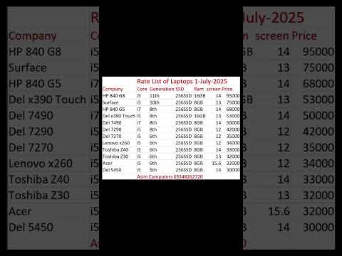 Rate List Of Laptops July 2025