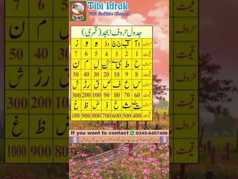 Haroof E Abjad Qanoon Mufrad Aza Hakeem Muhammad Arshad Tibi Idrak