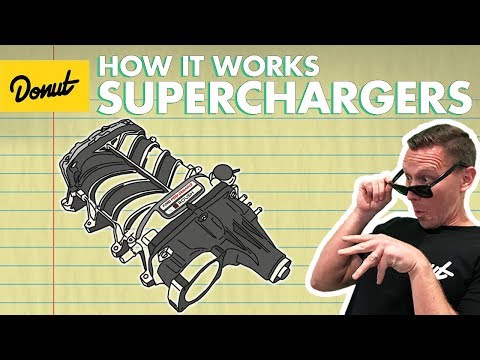 SUPERCHARGERS How They Work