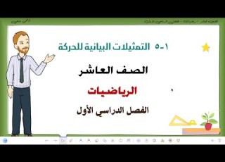  1 5 التمثيلات البيانية للحركة الصف العاشر رياضيات فصل اول تعليم بلا حدود