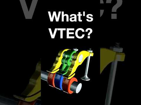 How VTEC Works In 60 Seconds