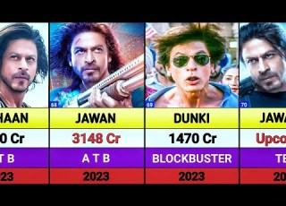  Shahrukh Khan All Movies List Shahrukh Khan Hits And Flops Movies List King Jawan 2