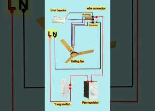 Ceiling Fan 3 Wire Connection Electric Fan Wiring Diagram Shorts Shortfeed Shortsvideo