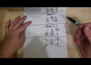 List Keeping Tutorial Round Robin