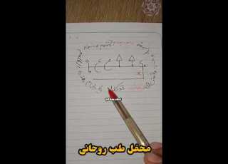 آموزش محبت و عشق با شماره تلفن عشق بازگشت معشوق