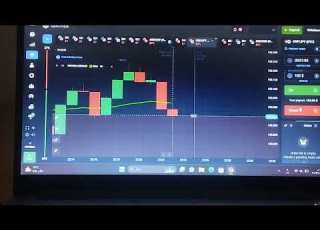 أقوا الاستراتيجية على موفنك افرجMoving Averageوتم تعديل الاعدادات لجنيه الاربح ومضمون 100 100