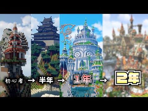 マイクラを2年間遊び続けると Shorts