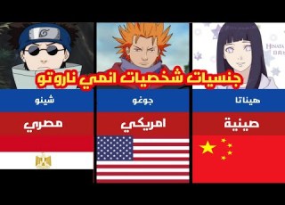  يات شخصيات انمي ناروتو بوروتو اوسو Usso