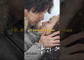 Top 10 Gong Yoo K Dramas And Movies That You Need To Watch Viral Shorts Kdramas