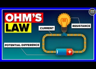 What Is Ohm S Law Electricity