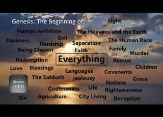 Genesis 35 1 15 Know Your Identity