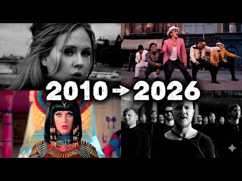 Best Music 2000 To 2025 Playlist Music Hits 2000 2025 New And Old Top Songs 2000 2025