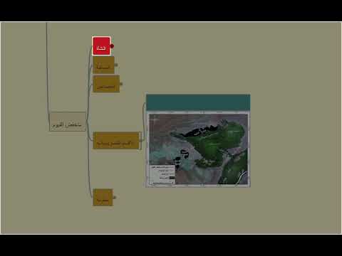 ملخص درس تضاريس مصر خريطة ذهنية 2023م أولى ثانوي بدون تعليق