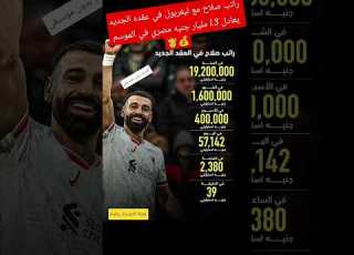  راتب محمد صلاح مع ليفربول الموسم الجديد راتب محمد صلاح راتب صلاح صلاح ليفربول راتب راتب صلاح