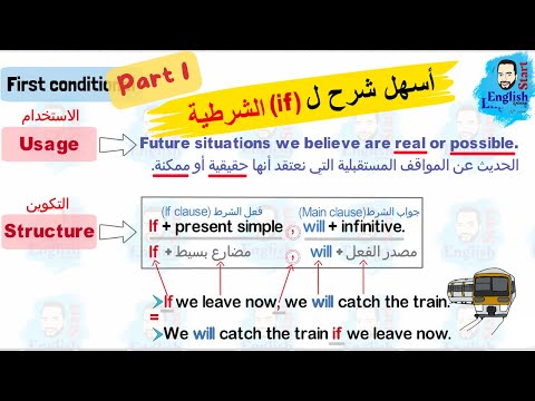شرح If الشرطية بأسلوب سهل ومبسط الحالة الصفرية والحالة الاولى 56 شرح If الشرطية بأسلوب سهل ومبسط الحالة الصفرية والحالة الاولى 56