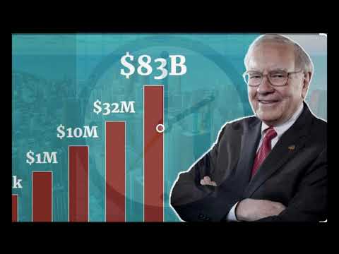 IJUE SIRI ILIYOJIFICHA KUHUSU PESA NA JINSI YA KUPATA UTAJIRI IJUE SIRI ILIYOJIFICHA KUHUSU PESA NA JINSI YA KUPATA UTAJIRI