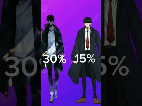 Sung Jin Woo Vs Mash Sungjinwoo Mash Sololeveling Mashlemagicandmuscles