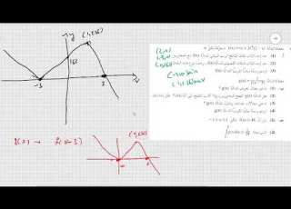  سؤال 6 موعد ب 2020 نموذج 581 806