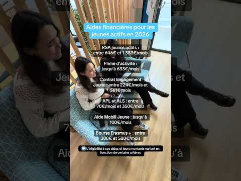 Budget Serré Voici Les Aides Pour Jeunes Actifs 2026