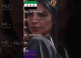  SYRIA Highest Achievement In Big 6 Feedshorts