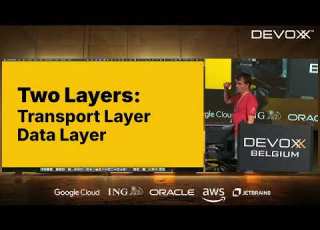 Build An MCP Server With Java By Sergio Del Amo Caballero