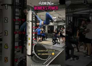 Ranking Women S Power