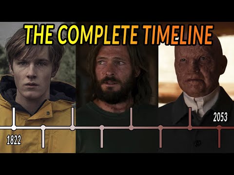 ZEITPLAN Der Kompletten DARK Serie In Chronologischer Reihenfolge Erklärt