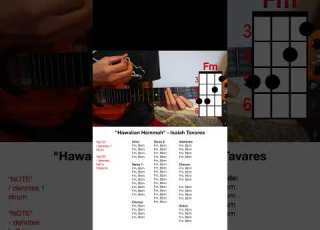 Learn Hawaiian Hammah Isaiah Tavarez On Ukulele In Under 60 Seconds Ukuleletutorial Ukulele