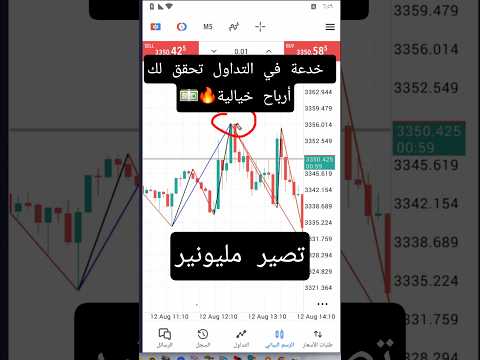 مؤشر سحري يحقق لك أرباح خيالية بالتداول سر خطير