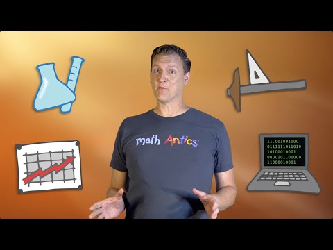 Algebra Basics What Is Algebra Math Antics