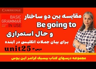 گرامر انگلیسی با فهیمه تاج بیسیک گرامر این یوس مقایسه دو ساختار زمان آینده ساده درس 56