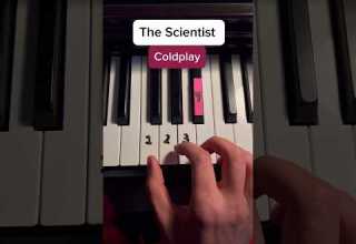 Repetitive And Easy Piano Tutorial Coldplay Tips Pianolessons Pianolesson Pianotutorial