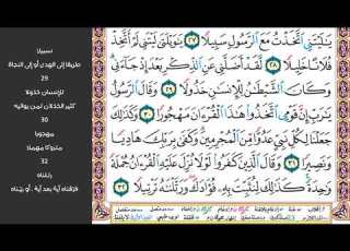 3 الصفحة 362 وقال الذين لا يرجون لقاءنا لولا أنزل علينا الملائكة مكررة 10 مرات