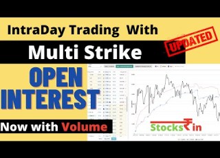 Multi Strike OI Analysis OI Volume Data Study For Intraday Trading Open Interest OI Analysis