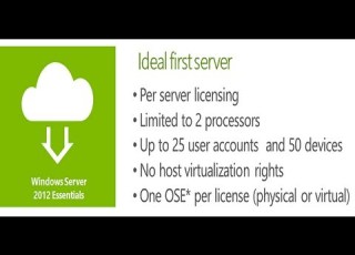 Microsoft Windows Server 2012 Essentials X64 G3S00123 Review