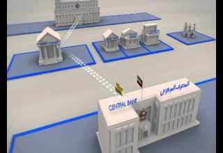 نظام حماية الأجور في وزارة العمل